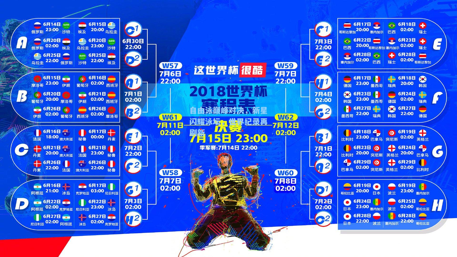 自由泳巅峰对决，新星闪耀泳坛，世界纪录再刷新